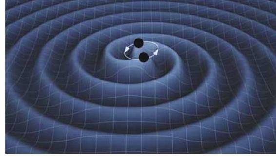 双黑洞系统发出引力波的示意图