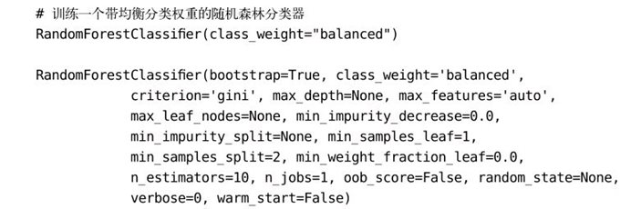 5.5 处理不均衡分类