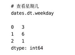 7.6 对一周内的各天进行编码