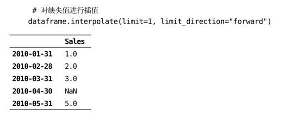 7.9 处理时间序列中的缺失值