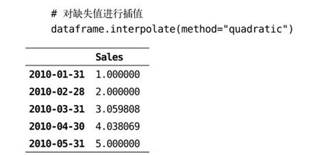 7.9 处理时间序列中的缺失值
