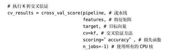 11.1 交叉验证模型