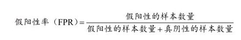 11.5 评估二元分类器的阈值