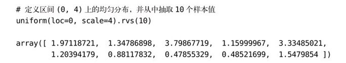 12.2 使用随机搜索选择最佳模型