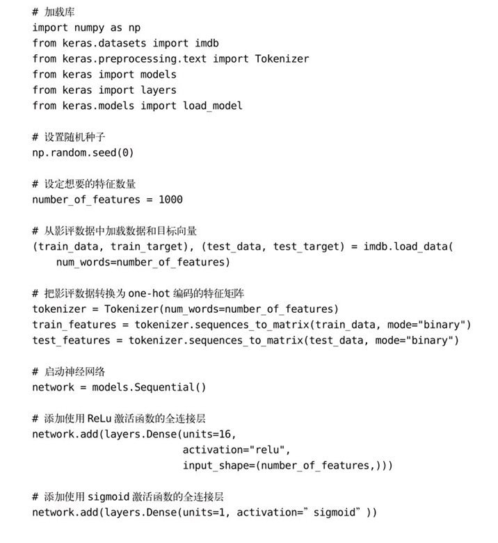 21.2 保存和加载Keras模型