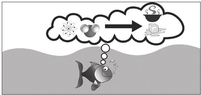 空间可能冻结吗？一条鱼可能会把周围的水看作空旷的空间，因为这是它知道的唯一介质