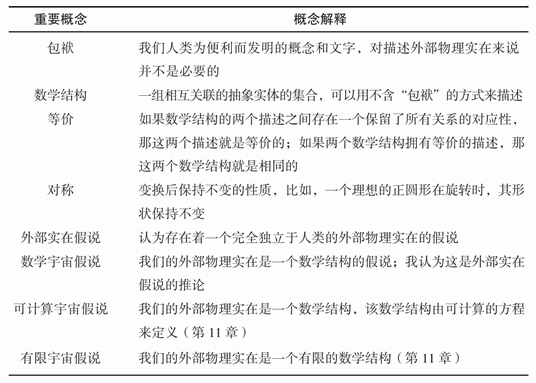 数学结构到底是什么