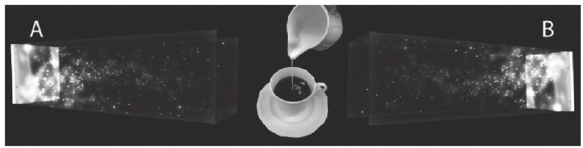 热咖啡和冷牛奶中的分子有充足的时间可以相互作用，最终达到相同的温度