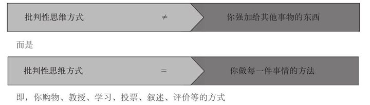 批判性思维方式是我们理解一切事物的方法
