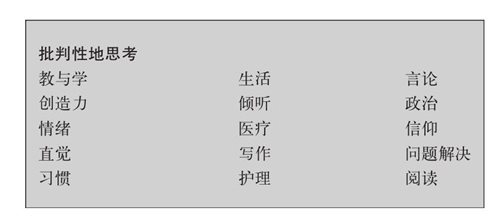 批判性思维可以用于我们思考的所有事情
