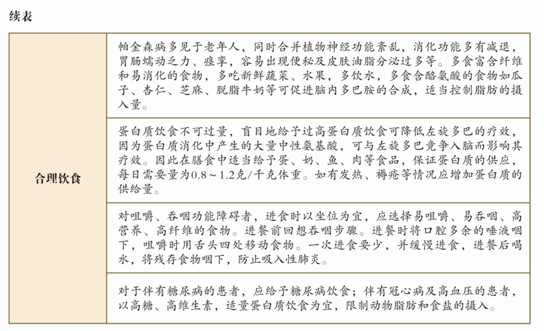 帕金森病