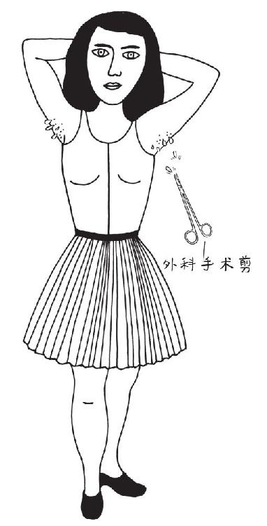 其他各式各样的赘生物