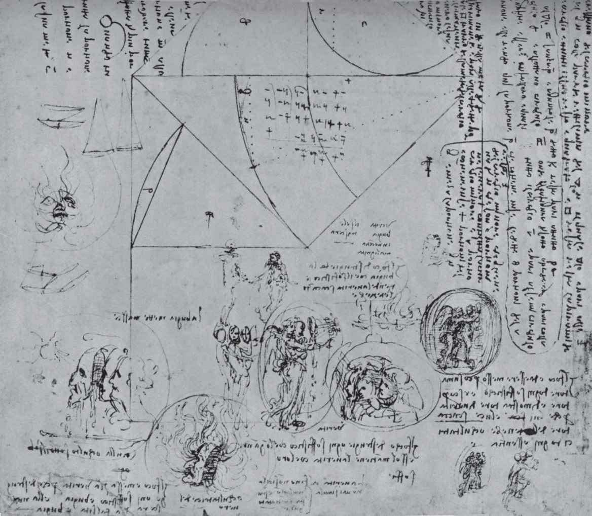达·芬奇笔记簿（约1480年）中的一页，结合了文字、几何、图像和符号