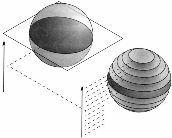 球体穿过平面图