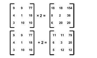 图B-4 矩阵上的标量运算，最后的结果是每个元素乘上或者加上某个标量