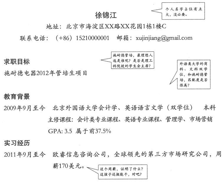 第四节 HR到底如何看你的简历