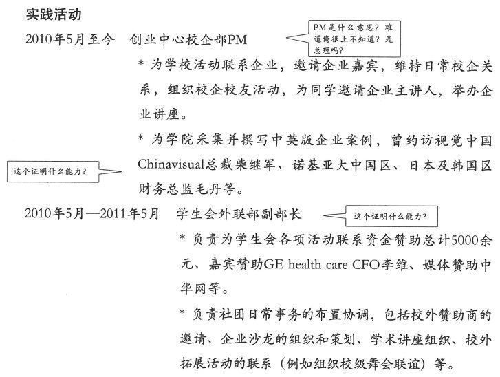 第四节 HR到底如何看你的简历