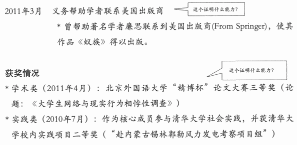 第四节 HR到底如何看你的简历