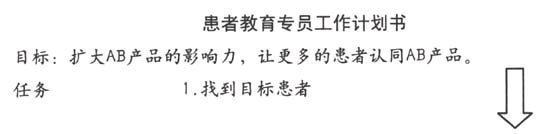 第一节 把事情做“绝”