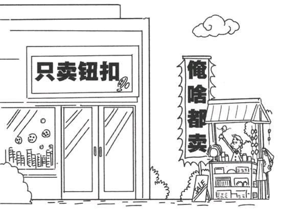 第五节 选择职业发展道路：看准金字塔