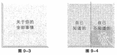 9.2 关系中的自我袒露