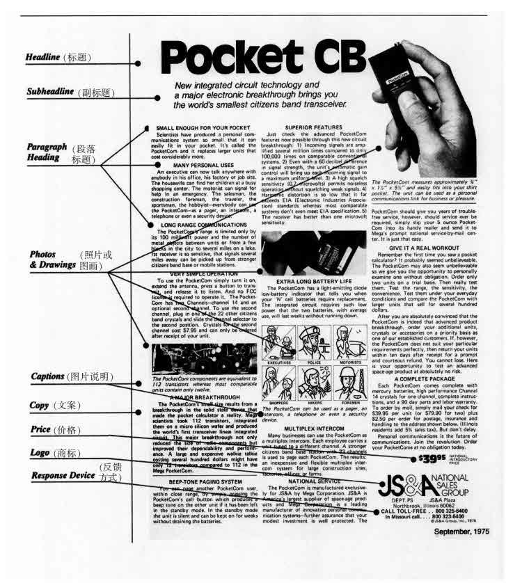 第4章 广告中平面元素的作用