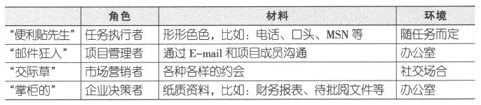 老付教新招
