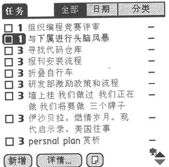 附录Ⅰ “衣柜整理法”演示