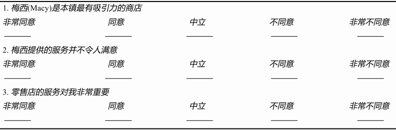 A.6 态度量表