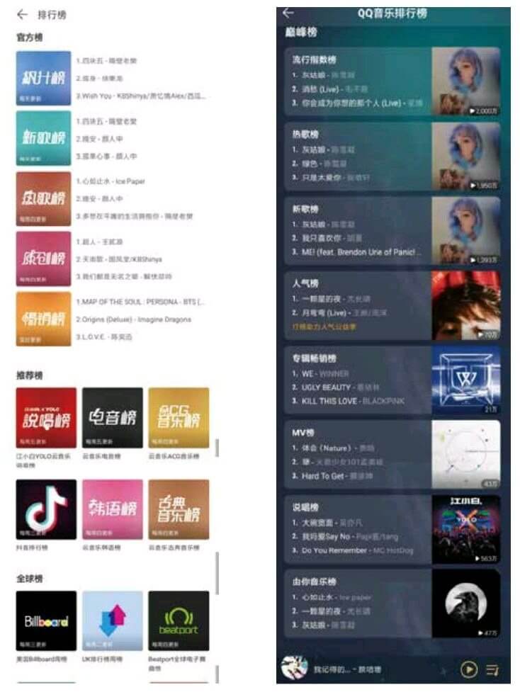网易云音乐和QQ音乐的音乐榜单