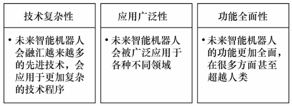 未来智能机器人的发展趋势