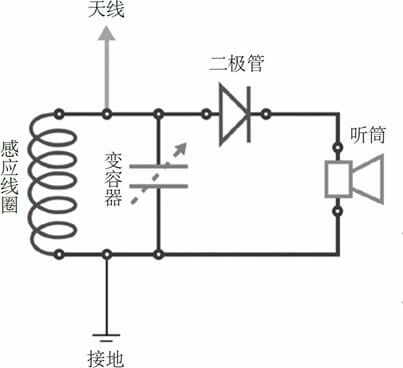 简单无线电接收器的电路图