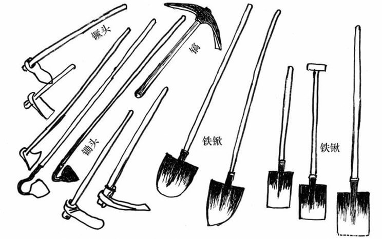 中国古代的常用农具