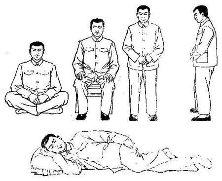 6. 真气运行法--初级五步功法（附练功图解）