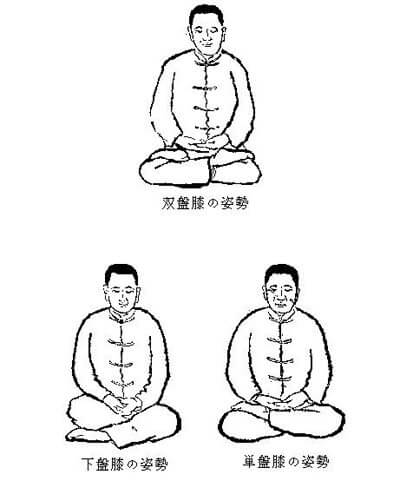 6. 真气运行法--初级五步功法（附练功图解）