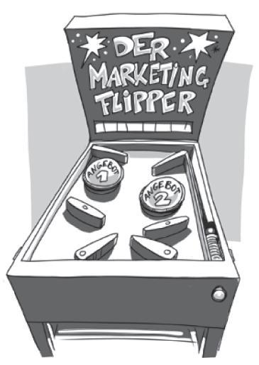 第8章 多渠道到底是什么意思——为客户和企业提供最好的“客户旅程”