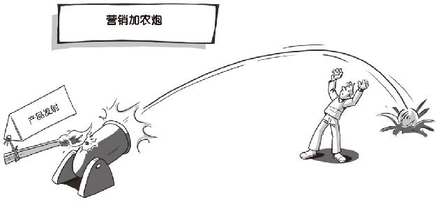 第9章 能够接受错误才是正确的经营态度