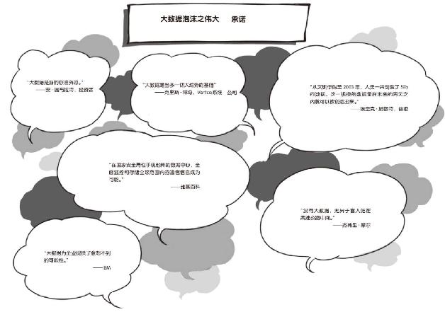 第1章 深陷数据过载的愁云惨雾