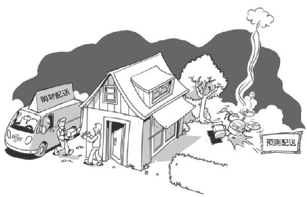 第5章 更加智慧地接近客户——在合适的时间、以合理的价格、提供所需的产品