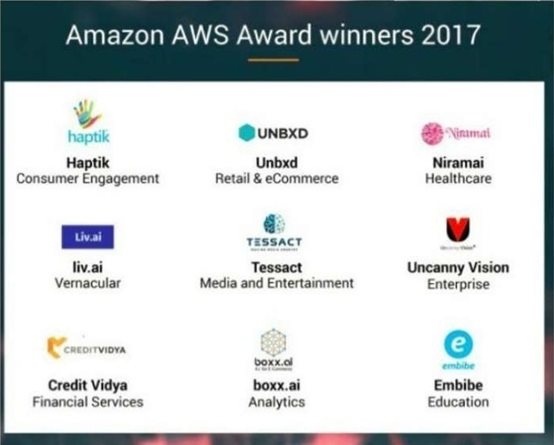 第五节 最新发展情况