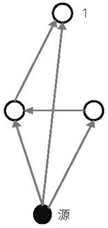 一个简单的示例食物网