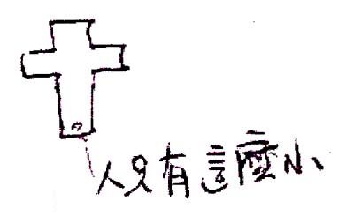图二