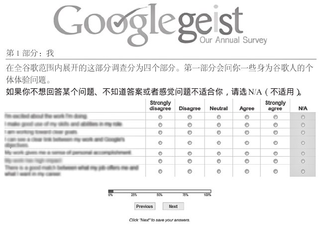 2014年Googlegeist调查的首页