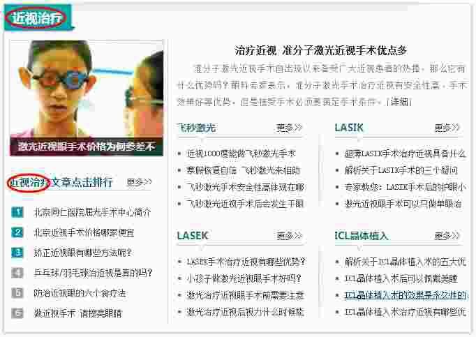 关键字“近视治疗”在页面中的表现