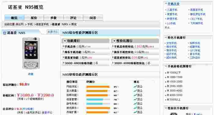 诺基亚N95产品展示页