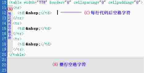 空格字符分布示意图 空格字符分布示意图
