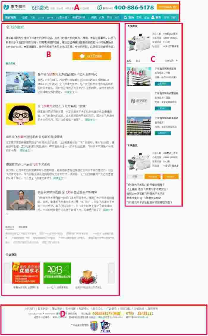 页面重要区域分布图 页面重要区域分布图