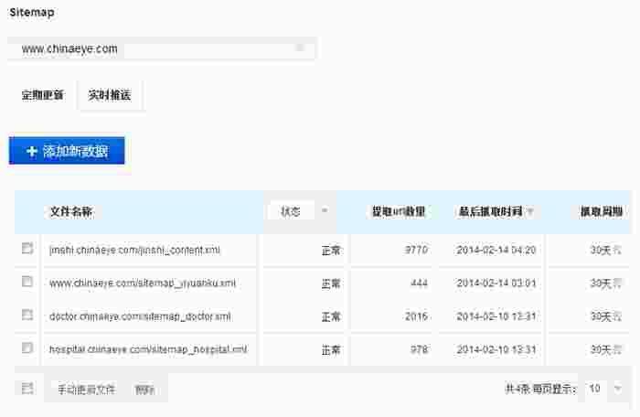 Sitemap提交列表 Sitemap提交列表