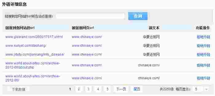外链详细信息 外链详细信息