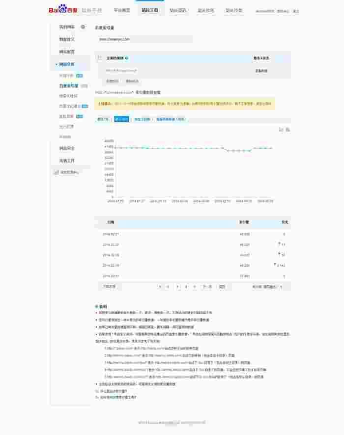 百度索引量数据 百度索引量数据